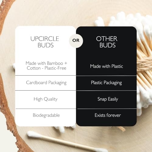 41QypxR49zL._AC_.jpg UpCircle 200 – Écouvillons coton bambou (200 unités)